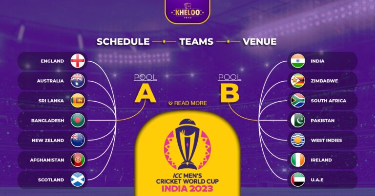 ICC Cricket World Cup Venues, Schedule, Teams