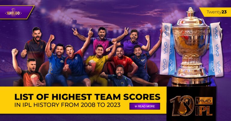 List of Highest Team Scores in IPL History from 2008 to 2023