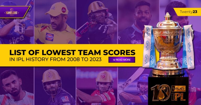 Lowest Scores in IPL History