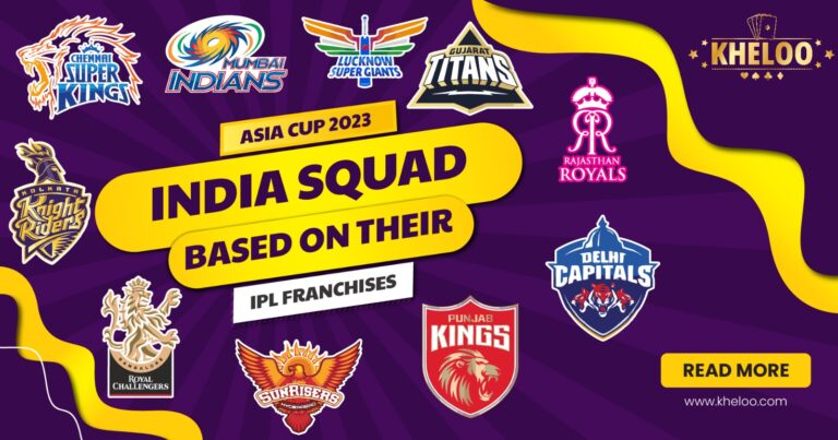 Asia Cup 2023 India squad based on their IPL franchises