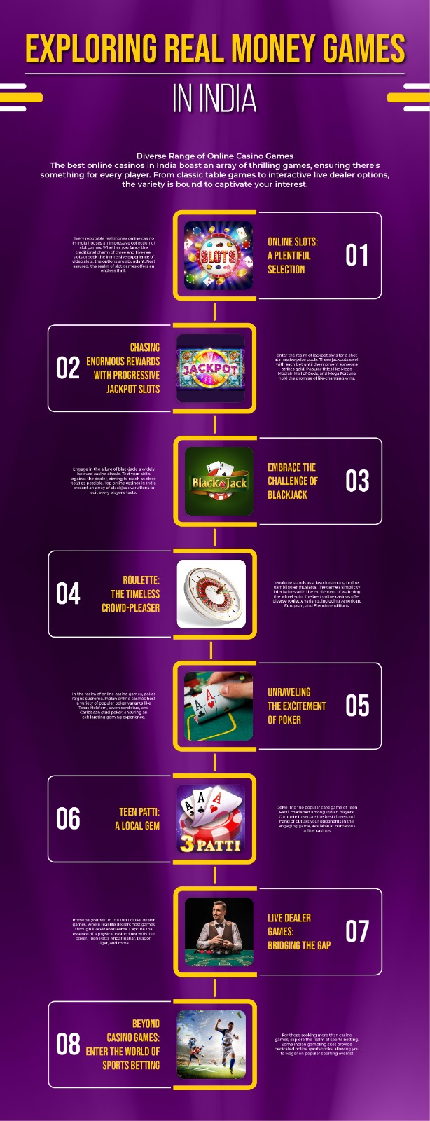 Best Online Gambling Sites In India 2024 25 Online Real Money Game 