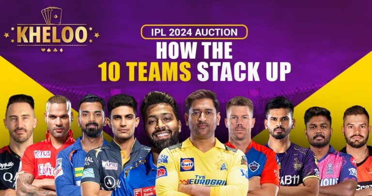 IPL 2024 Auction How the 10 Teams Stack Up