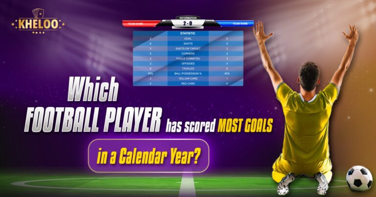 Which Football Player has Scored the Most Goals in a Calendar Year