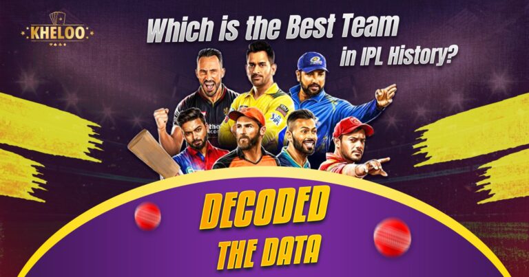 Which is the Best Team in IPL History