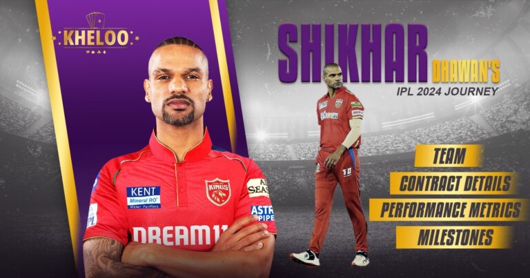 Shikhar Dhawan’s IPL 2024 Journey